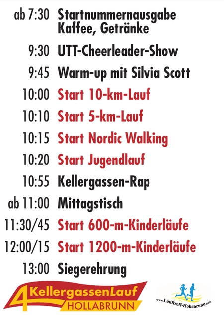 AA_4Kellergassenlauf_2024_Programm_011024.png