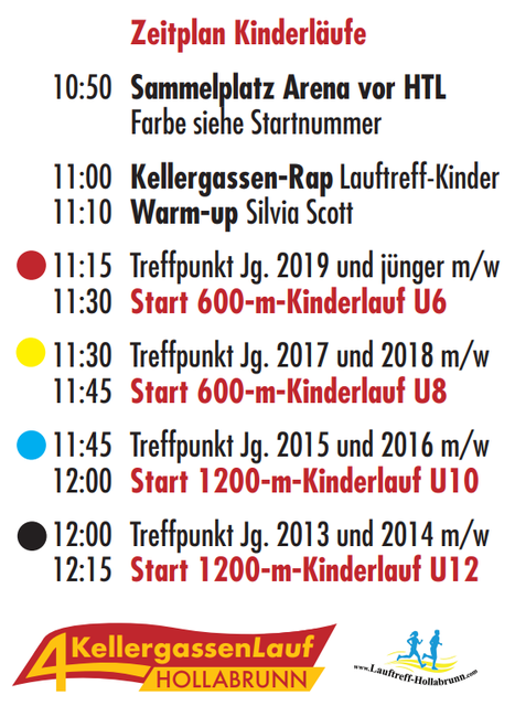 AA_Kellergassenlauf_2024_Programm_Kinderlauufe_011024.png